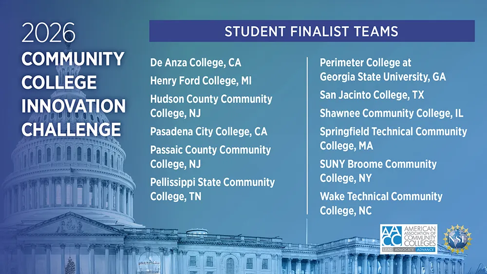 Graphic showing a list of 2026 Community College Innovation Challenge finalists, including Wake Tech