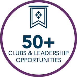 Wake Tech Offers 50+ Clubs & Leadership Opportunities