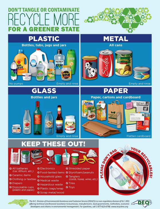 North Carolina Department of Environmental Quality recycling guidelines poster