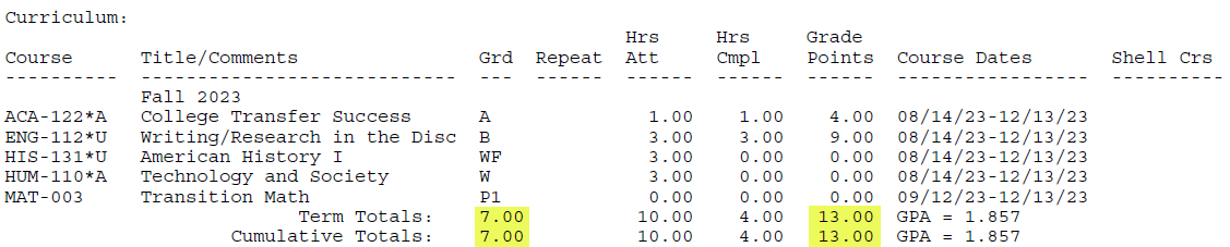 Wake Tech Sample Report Card