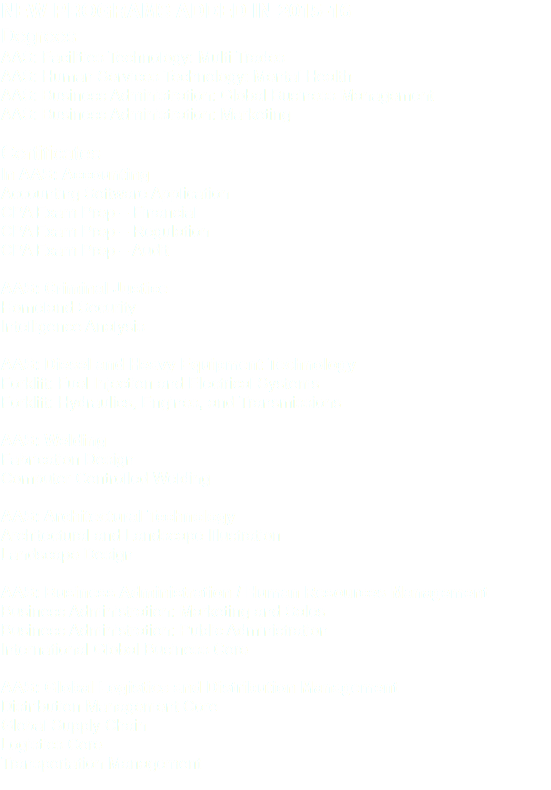 NEW PROGRAMS ADDED IN 2015-16 Degrees AAS: Facilities Technology: Multi Trades AAS: Human Services Technology: Mental Health AAS: Business Administration: Global Business Management AAS: Business Administration: Marketing Certificates In AAS: Accounting Accounting Software Application CPA Exam Prep – Financial CPA Exam Prep – Regulation CPA Exam Prep – Audit AAS: Criminal Justice Homeland Security Intelligence Analysis AAS: Diesel and Heavy Equipment Technology Forklift: Fuel Injection and Electrical Systems Forklift: Hydraulics, Engines, and Transmissions AAS: Welding Fabrication Design Computer Controlled Welding AAS: Architectural Technology Architectural and Landscape Illustration Landscape Design AAS: Business Administration / Human Resources Management Business Administration: Marketing and Sales Business Administration: Public Administration International Global Business Core AAS: Global Logistics and Distribution Management Distribution Management Core Global Supply Chain Logistics Core Transportation Management 