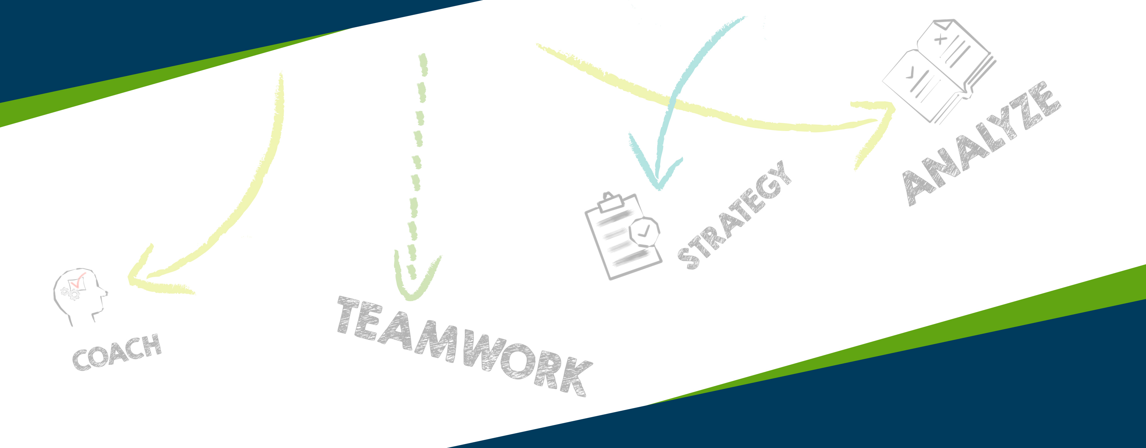 Create Your Game Plan (North Campus)