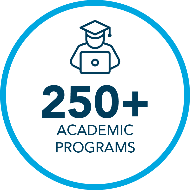 Admissions Wake Technical Community College