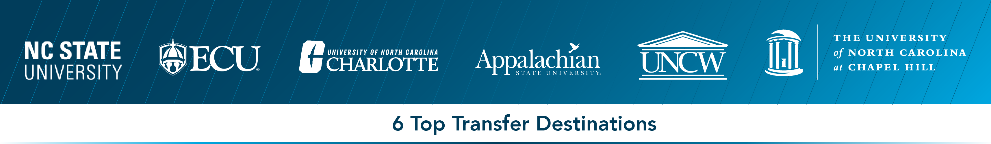 Wake Tech's six top transfer destinations