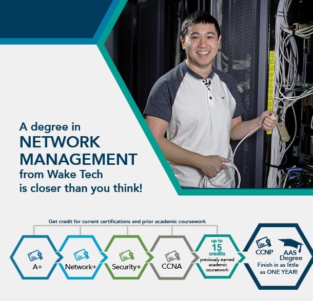 Network Management Pathway Graphic