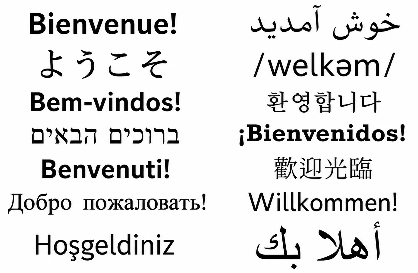 Graphic showing the word Welcome in various languages