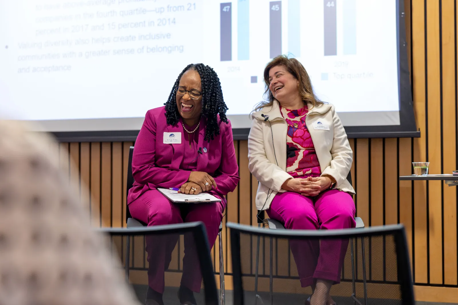 Wake Tech faculty and staff members participated in a Wake Invests in Women Collective Conversation event focused on artificial intelligence in the workplace.