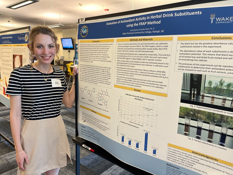 Students Present Research Discoveries