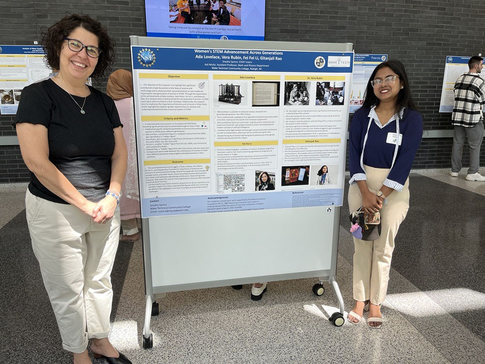 Undergraduate Research on Display