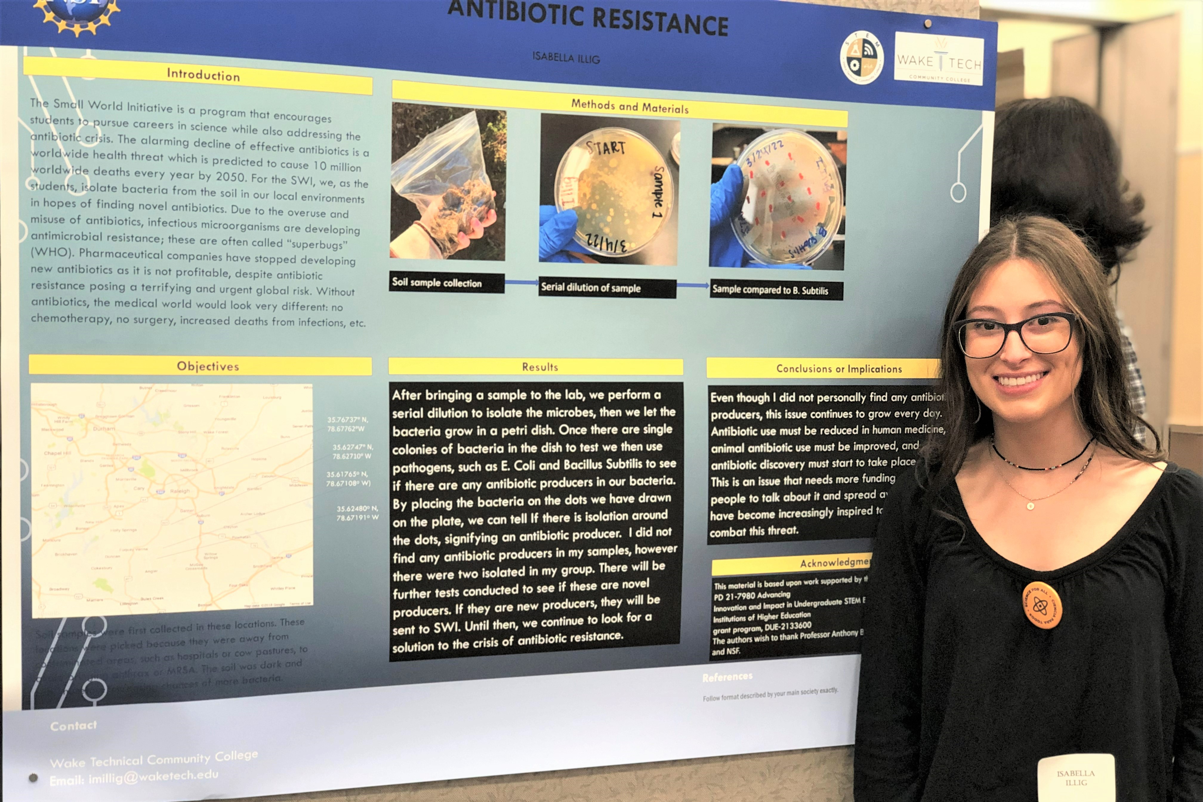 Undergraduate Research on Display