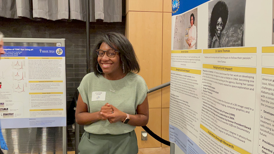 Undergraduate Research on Display