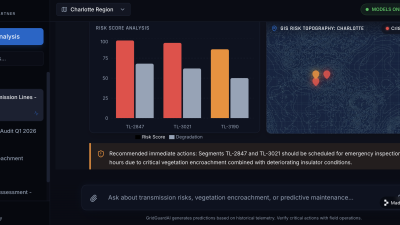 Wake Tech students with Duke Energy aerial team