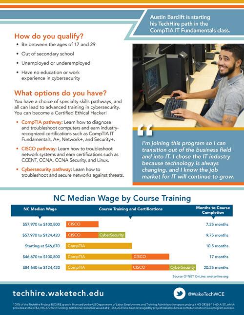 techhire project secure wake technical community college wake tech registration flyer