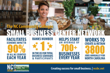 Small Business Center Network